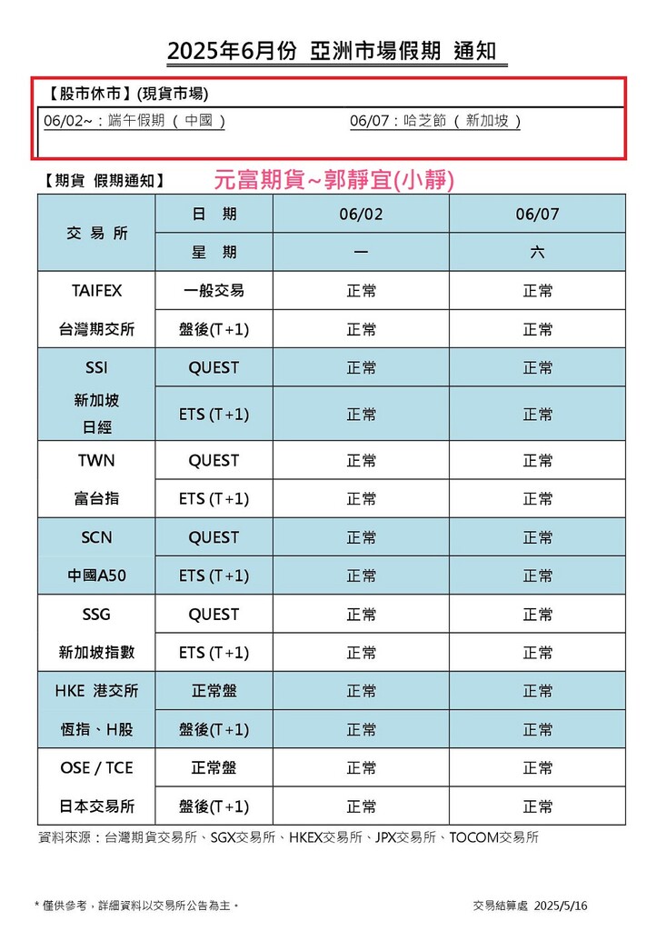 元富期貨【2025年6月份海期亞洲市場假期//6月台灣期貨市場結算日】